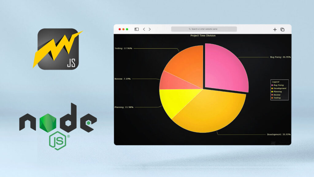 Node JS Development Company Node JS Development Company